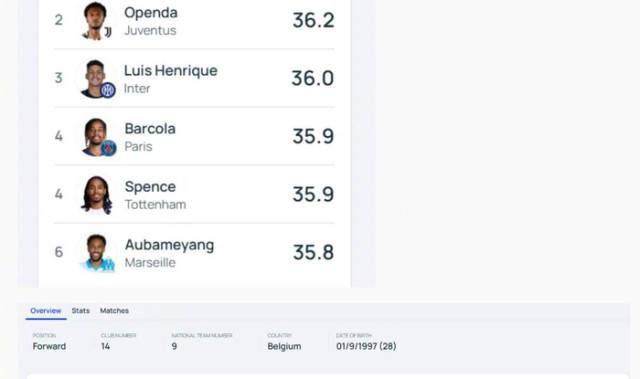 开云体育网站-重庆铜梁龙签下欧冠速度王迪马塔|尤文图斯|奥蓬达|中超|热刺|升班马_新浪体育_新浪新闻