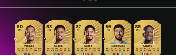 开云体育登录-FC26英超评分top20后卫：范迪克90分居首，阿森纳双中卫二三位