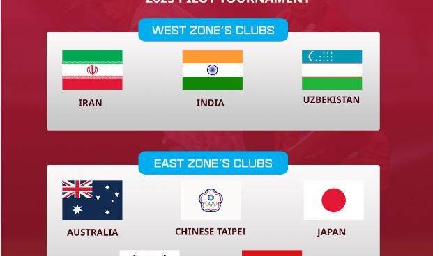 开云体育网页版-亚冠女足试验赛11月进行 女超球队再被“排除在外”