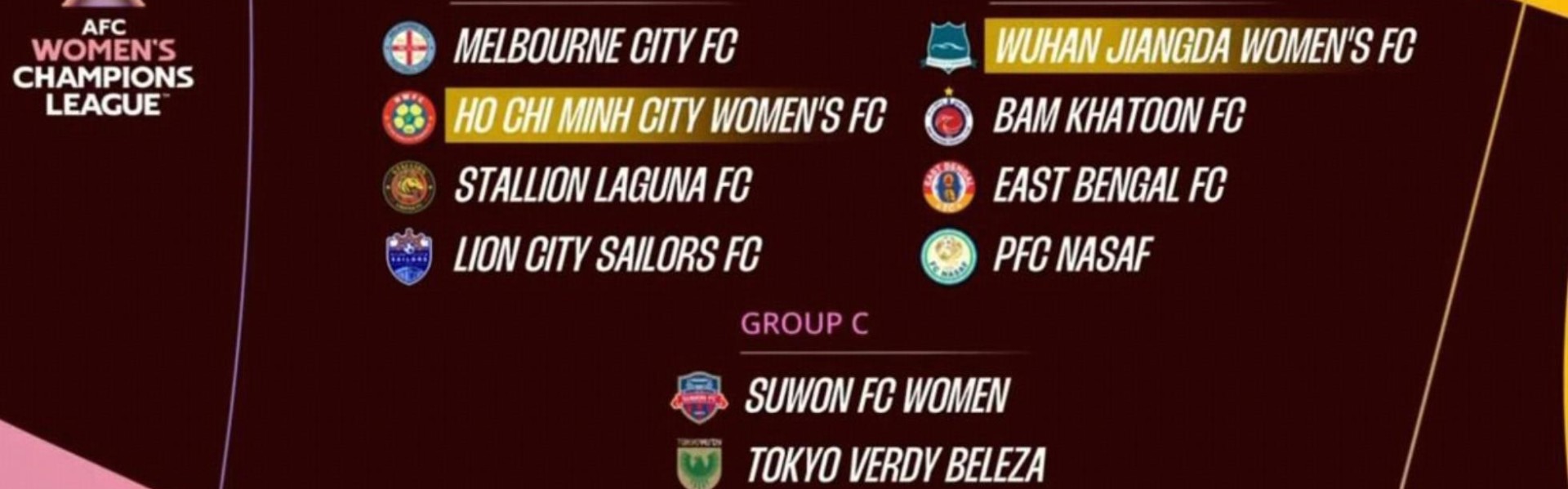 女足亚冠分组：武汉女足与印度、伊朗、乌兹别克斯坦队伍同组