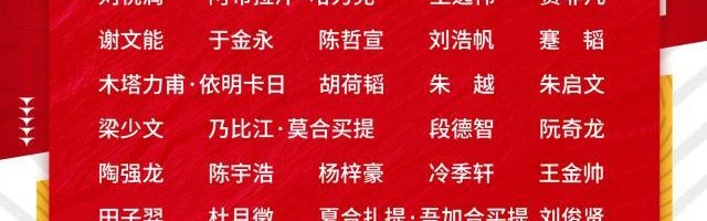 开云体育入口-国奥队31人集训名单：陶强龙领衔 夏合扎提入选