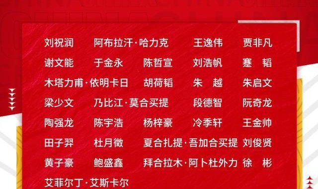 开云体育入口-国奥队31人集训名单：陶强龙领衔 夏合扎提入选