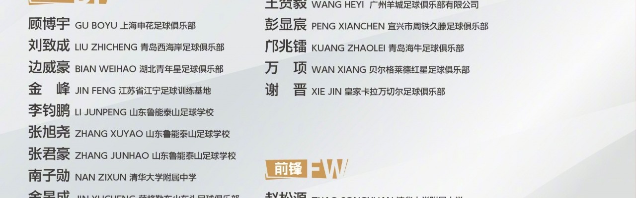 开云体育网页版-备战U17亚洲杯！U17国足名单：万项领衔，邝兆镭、谢晋帅惟浩入选